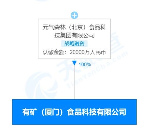 元?dú)馍纸舆B成立食品公司 元?dú)馍中鹿竞祁惤?jīng)營業(yè)務(wù)